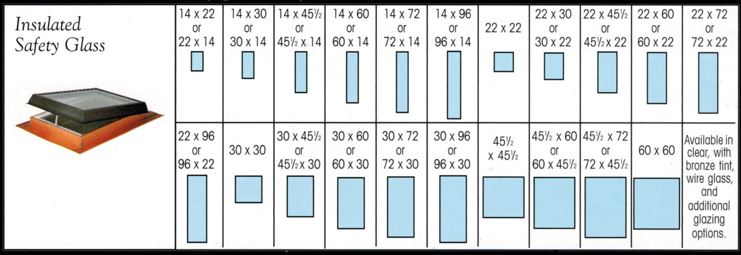 Glass Size Chart