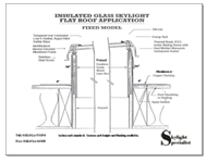 Fixed_Flat_Roof_Application