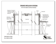 Frame_Mullion_System