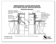 Vented_Pitched_Roof_Application